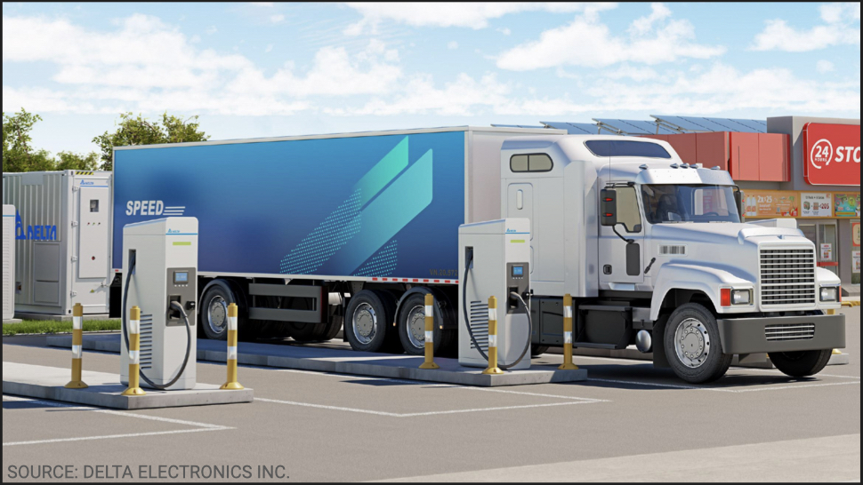 "Delta Electronics: Soluzioni di Ricarica EV Scalabili da MW e da 50 kW per Flotte di Veicoli Elettrici"